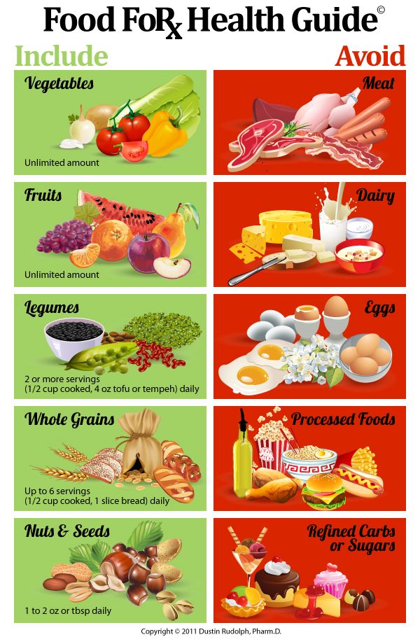 Diet Plan For Multiple Sclerosis clinicposts